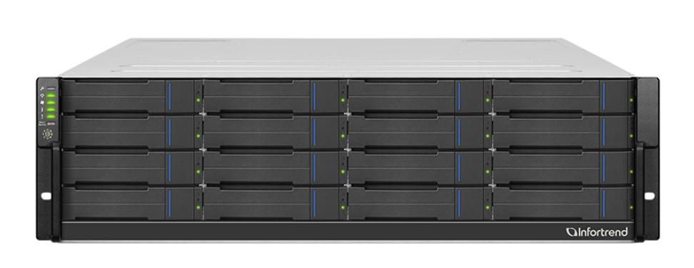 Nas/Storage Server Rack (3U) 