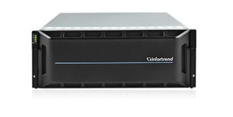 Nas/Storage Server Rack (4U) 