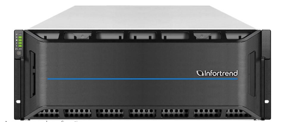Nas/Storage Server Rack (4U) 