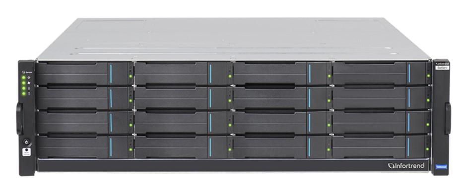 Nas/Storage Server Rack (3U) 