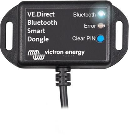 Interface Cards/Adapter 