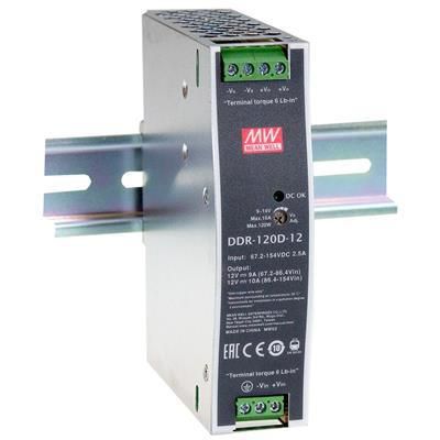 Power Adapter/Inverter 120 W