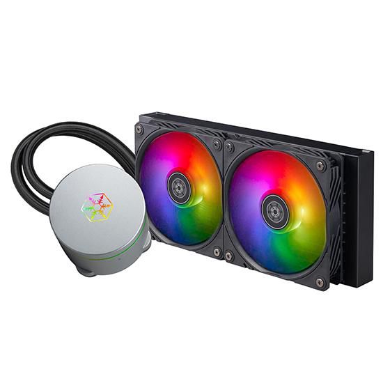 Computer Cooling System