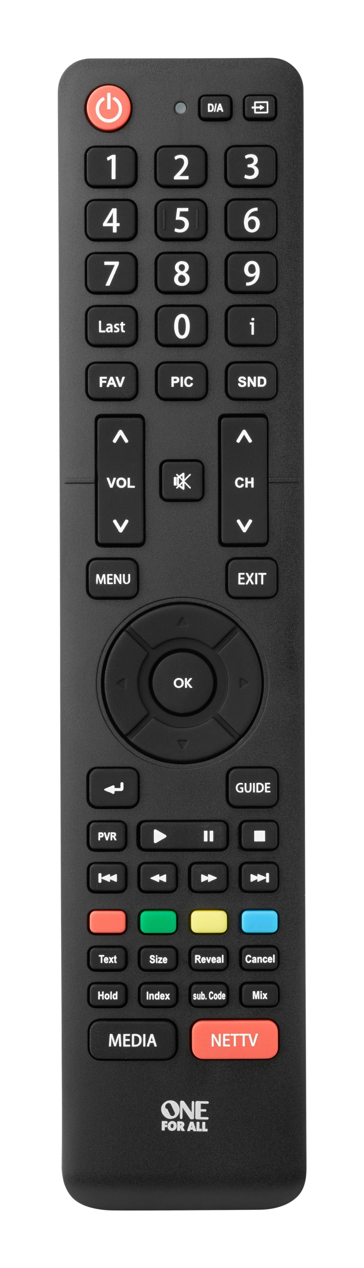 Tv Replacement Remotes 