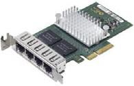 Quad Port GbE Controller