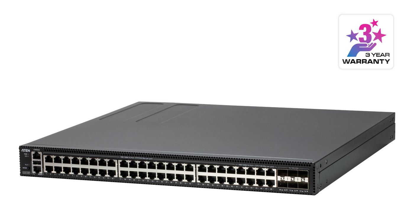 54-Port Layer 2+ Gigabit