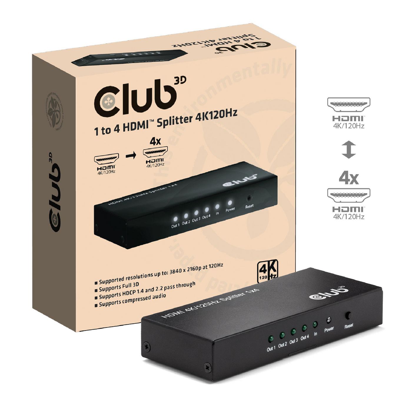 1 To 4 Hdmi Splitter 4K120Hz