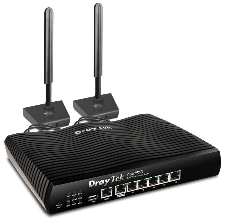 Wireless Router Gigabit 