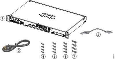 Rack Accessory Mounting Kit