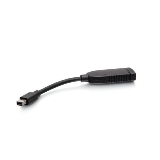 Mini Displayport To Hdmi 