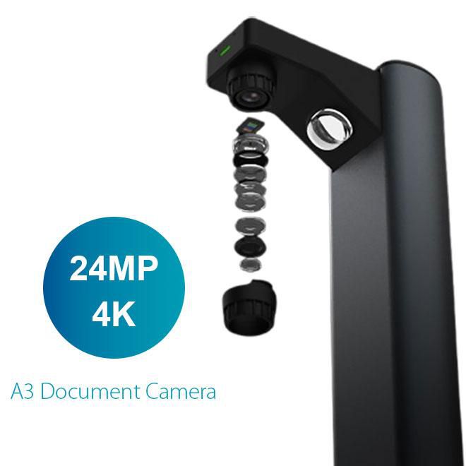 IRIScan Desk 7 Business