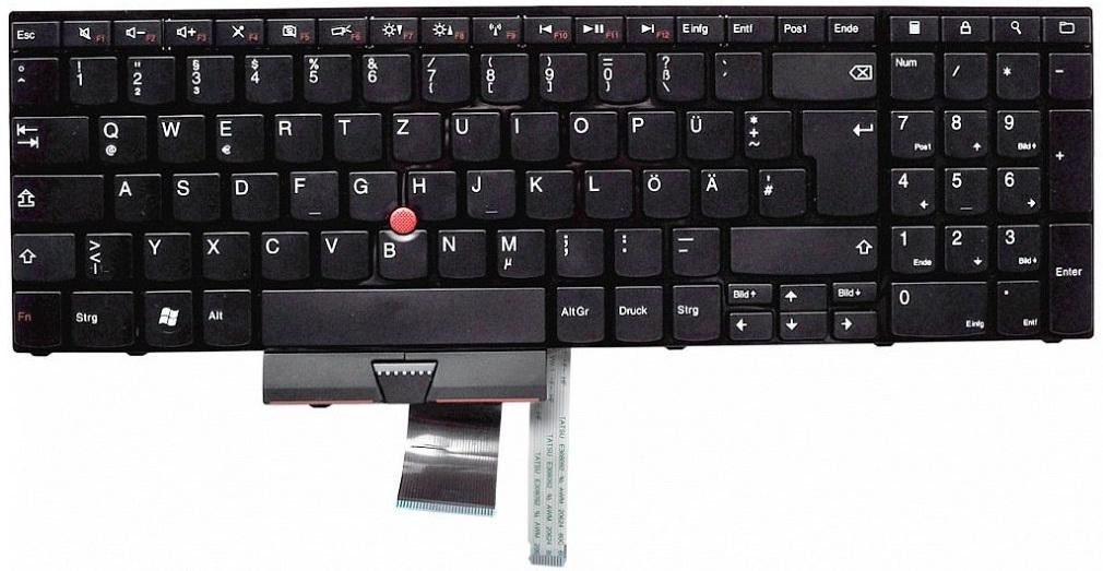 GGKeyboard GER