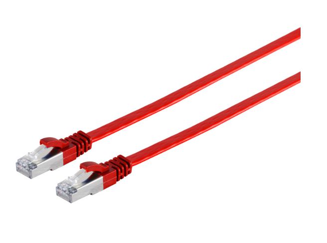 U/FTP CAT6A 2M Red Flat