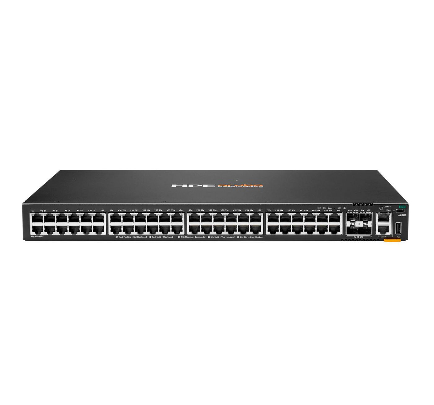Aruba CX 6200F 48G 4SFP 