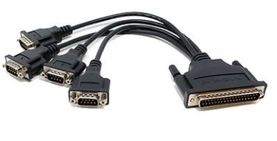 KABEL Moxa M68-F62/150cm