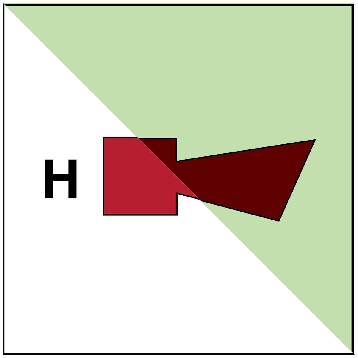Halon horn - IMO