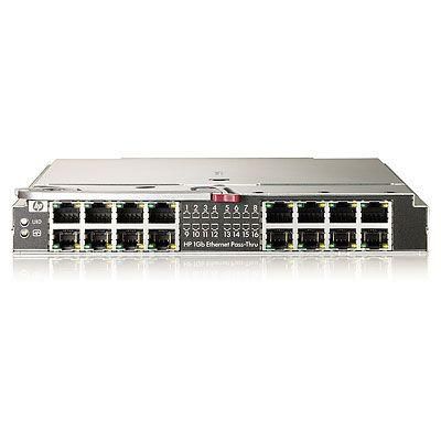 1GB Ethernet Pass-Thru Module