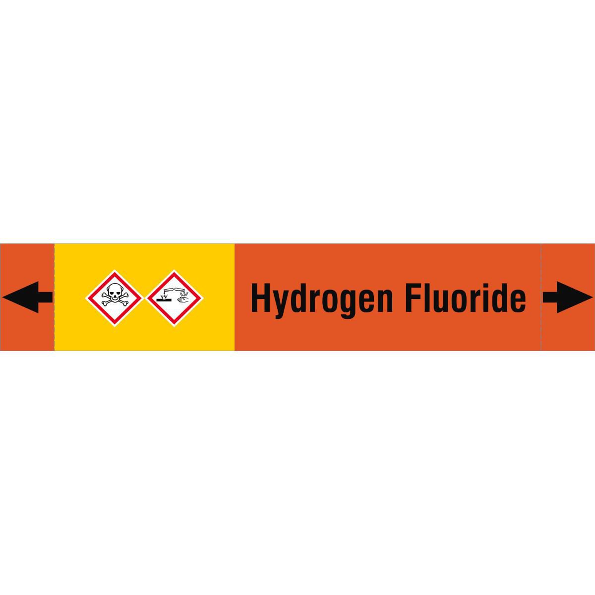 ISO 20560 Pipe Markers - Acids