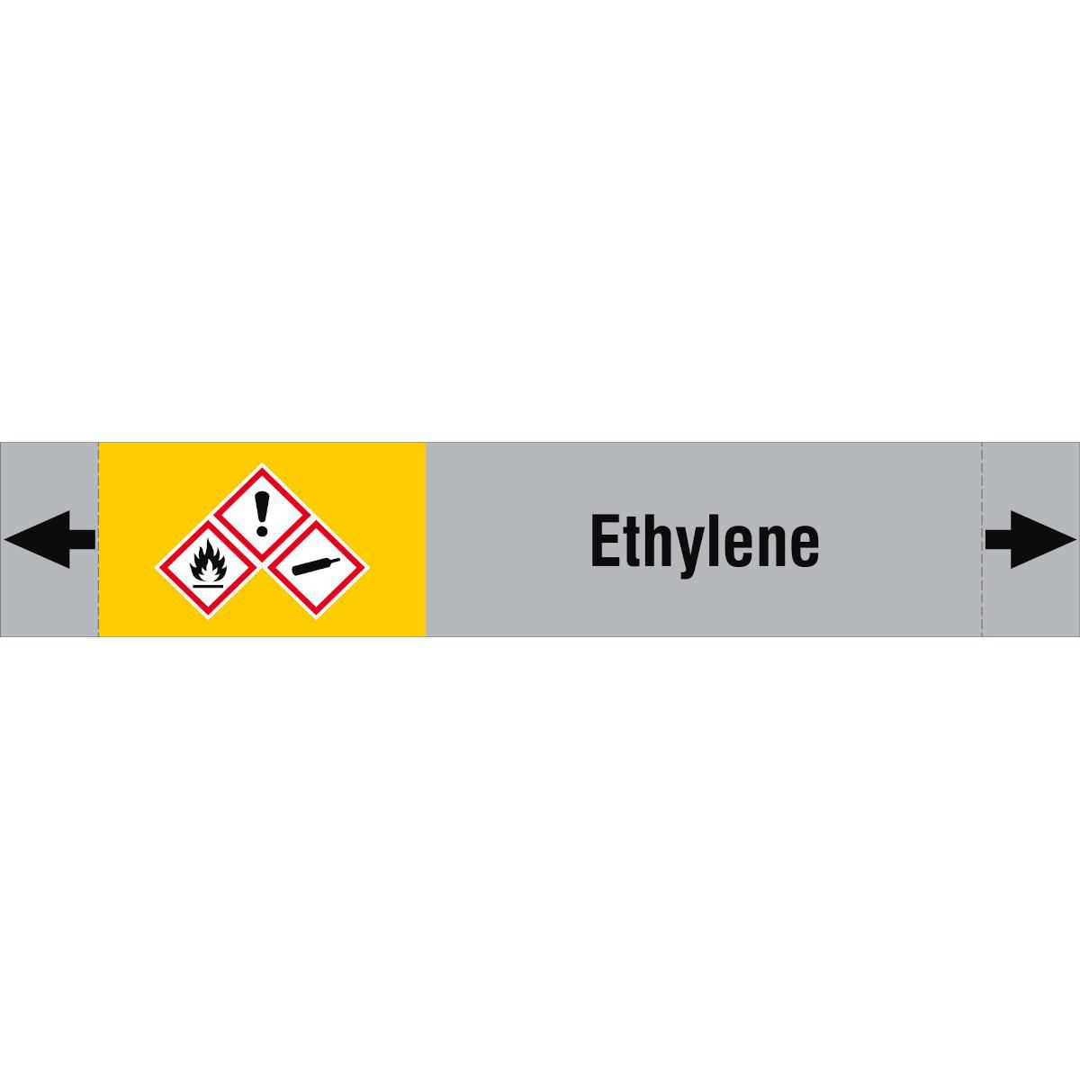 ISO 20560 Pipe Markers - Gas