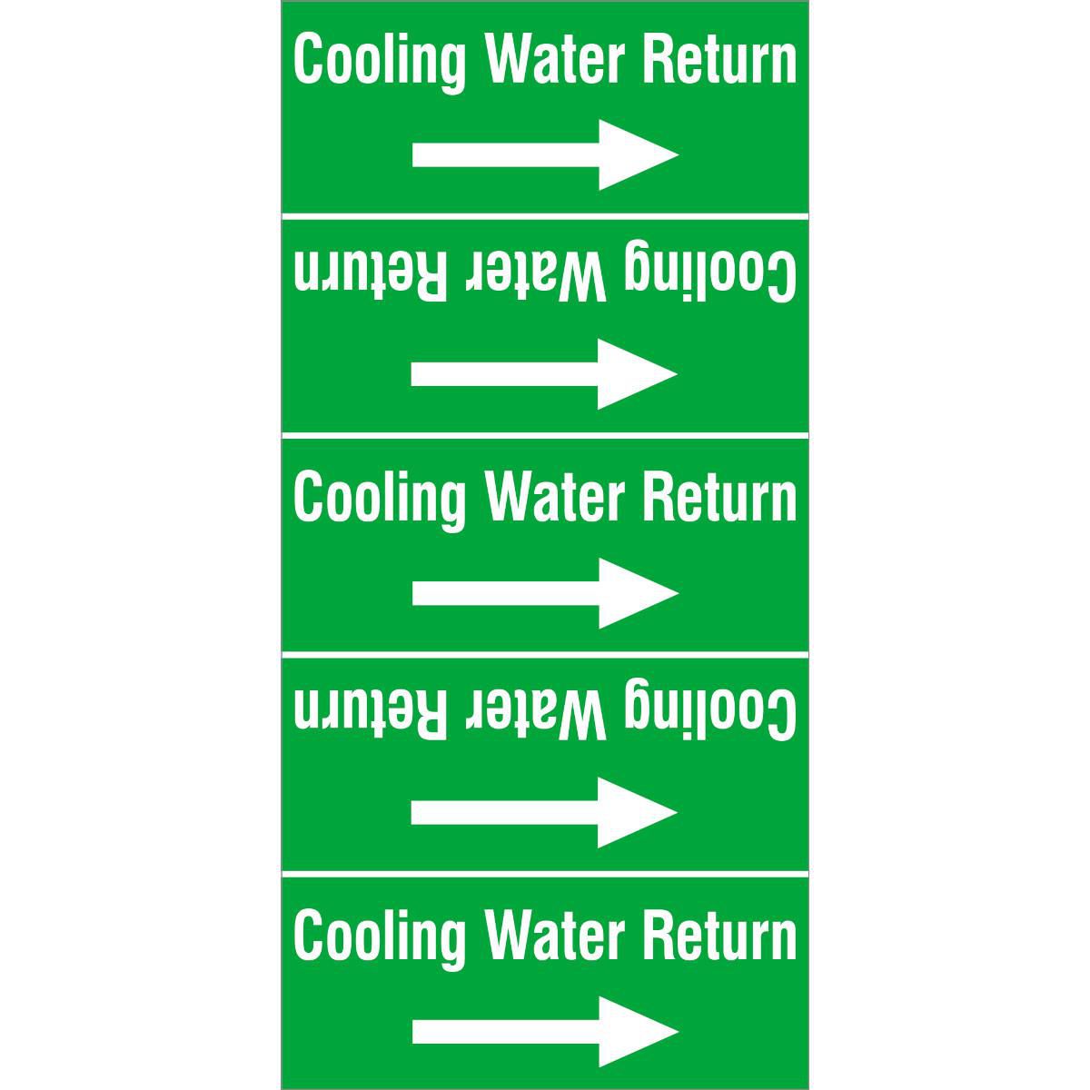 ISO 20560 Pipe Markers - Water