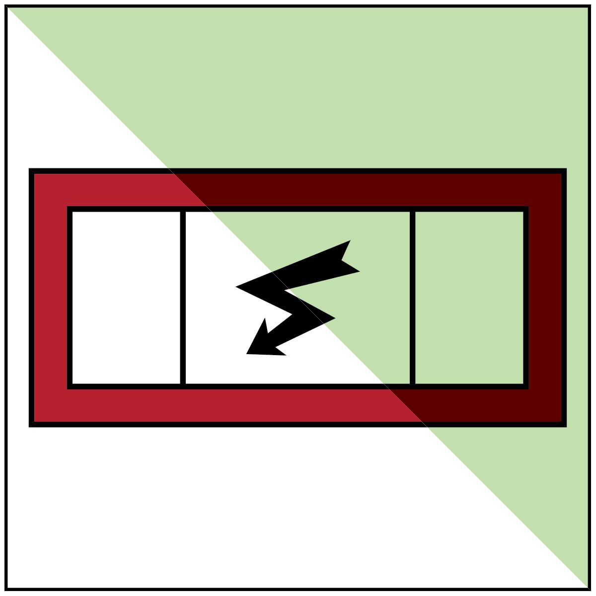 Emergency switchboard - IMO