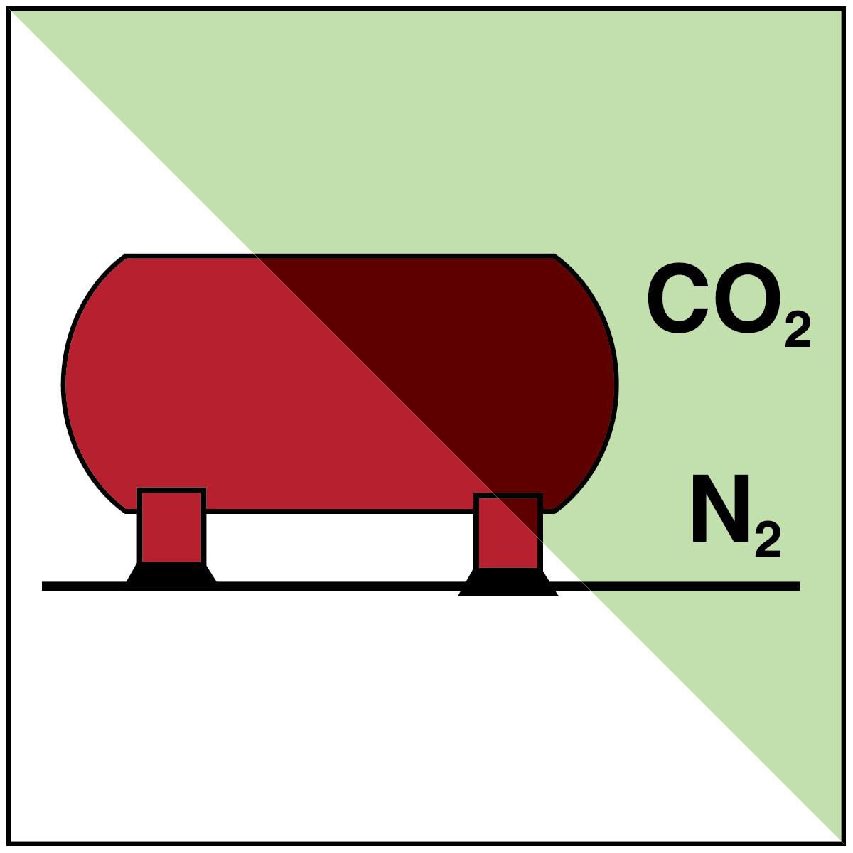 CO2 / Nitrogen bulk 
