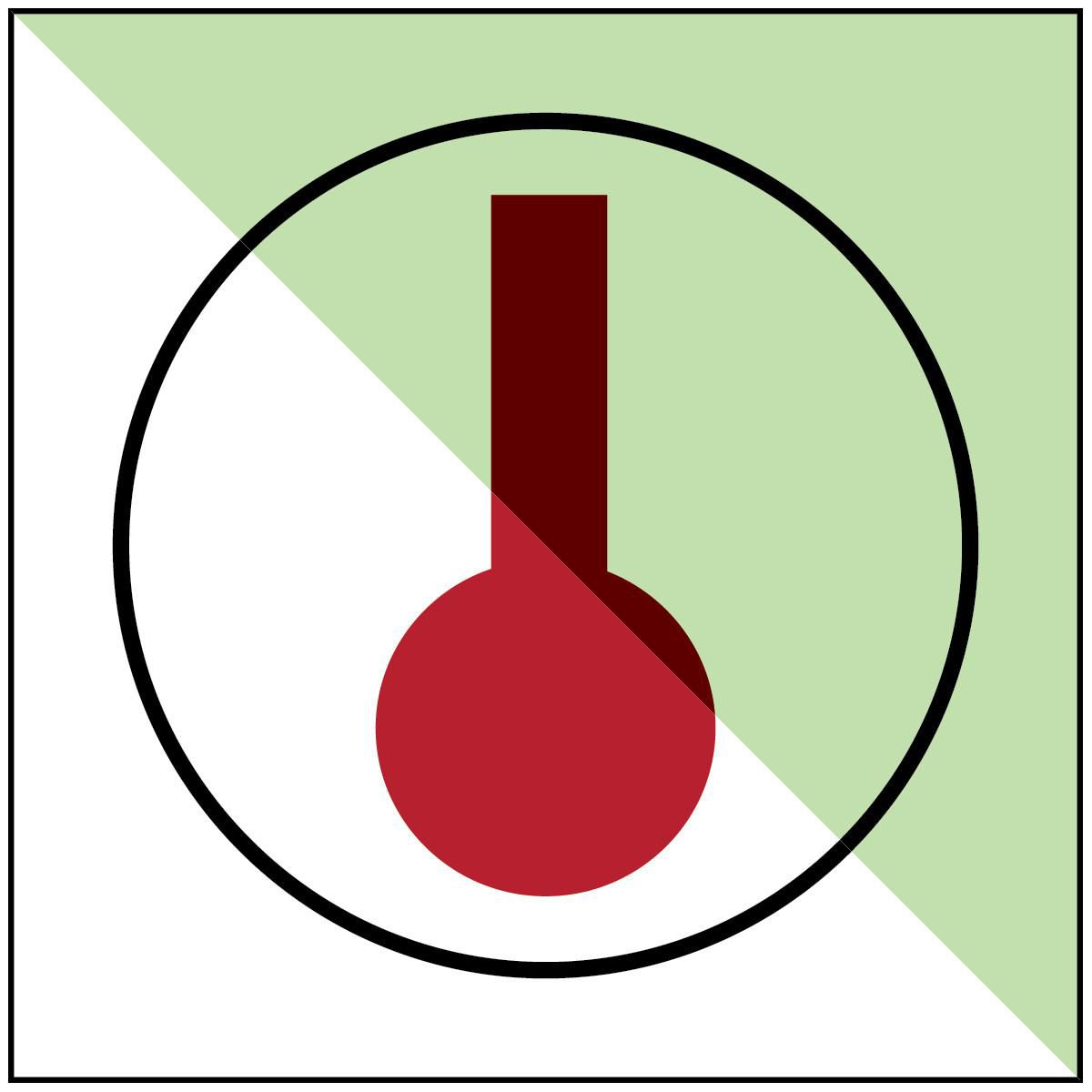 Heat detector - IMO