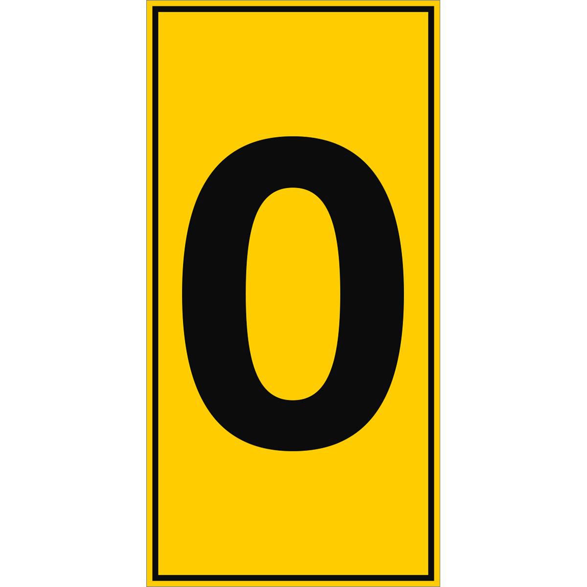 ToughWash Numbers