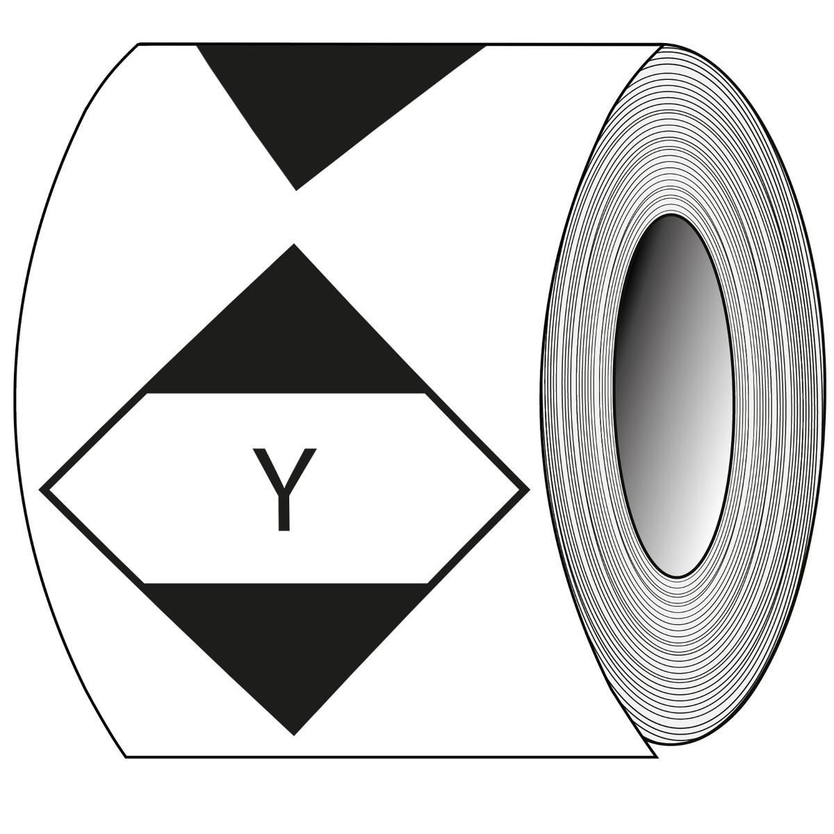 Transport Sign - IATA LQ 