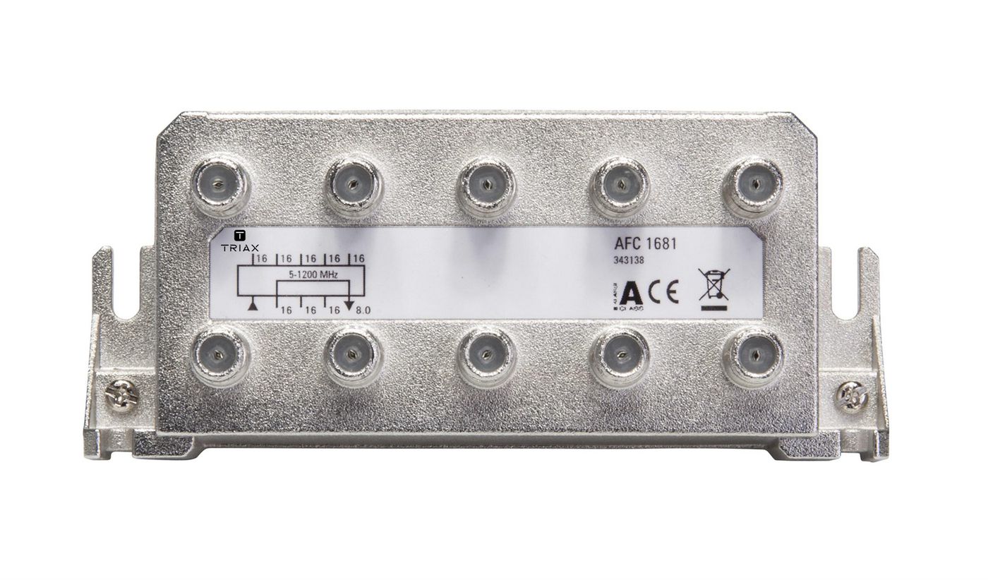 Afc 1681