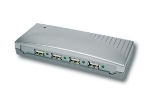 Interface Hub 480 Mbit/S