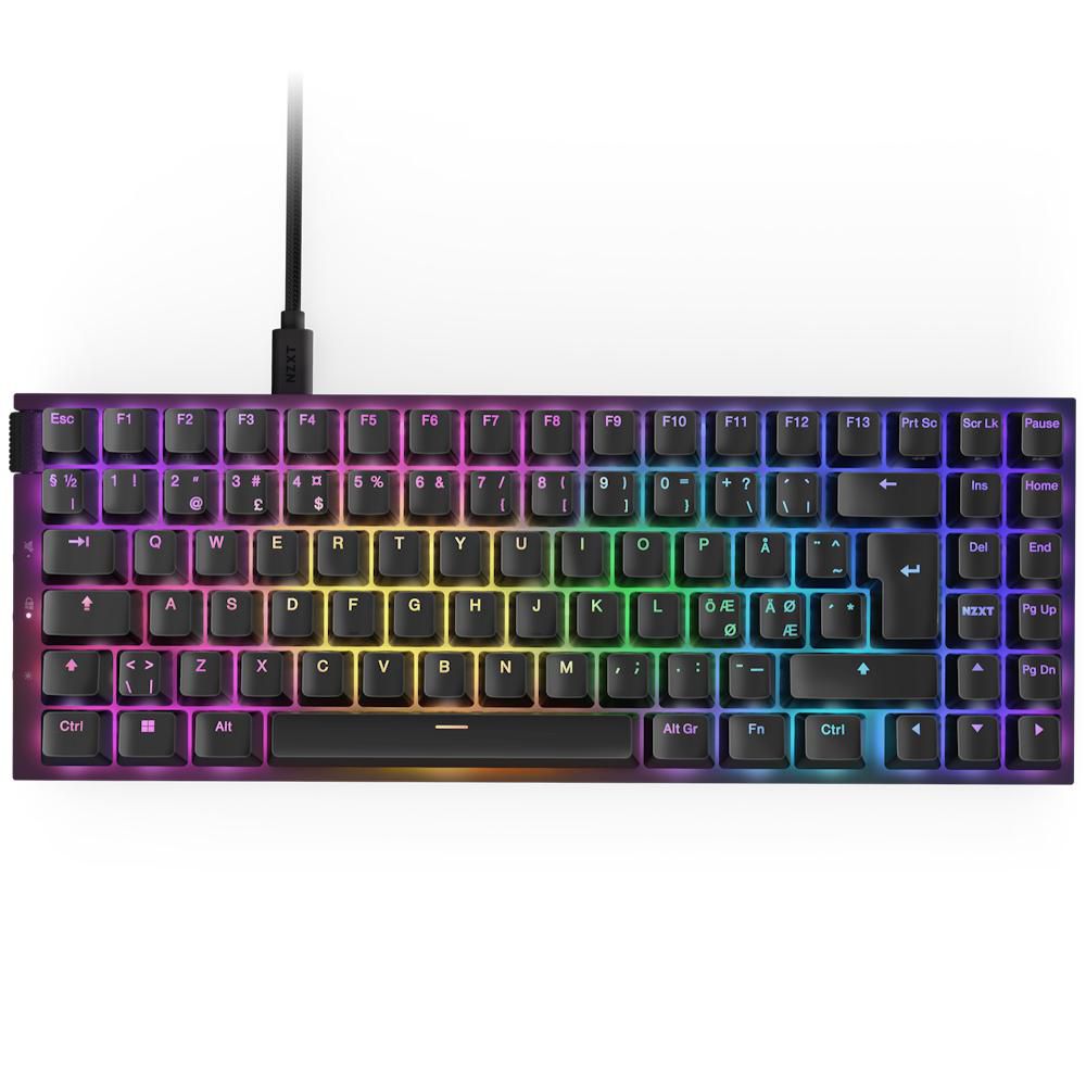 Function 2 Minitkl Keyboard 
