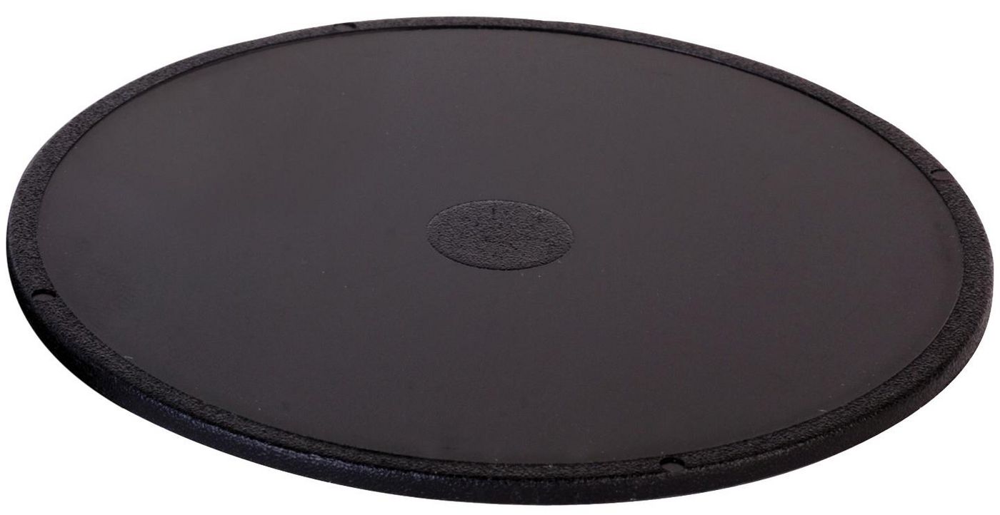 Dashboard Mount Disks