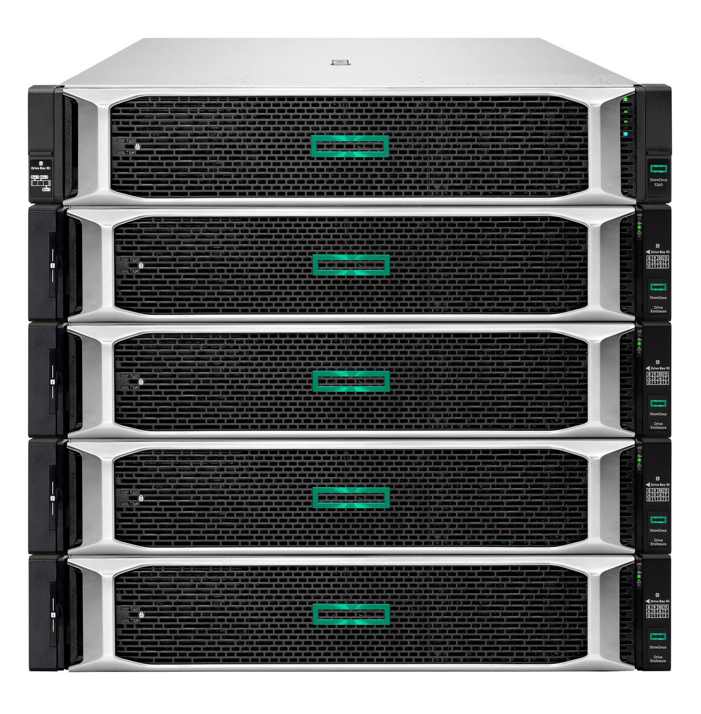 Storeonce 5260/5660 192Tb 