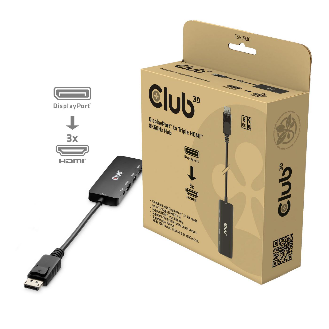 Interface Hub Displayport