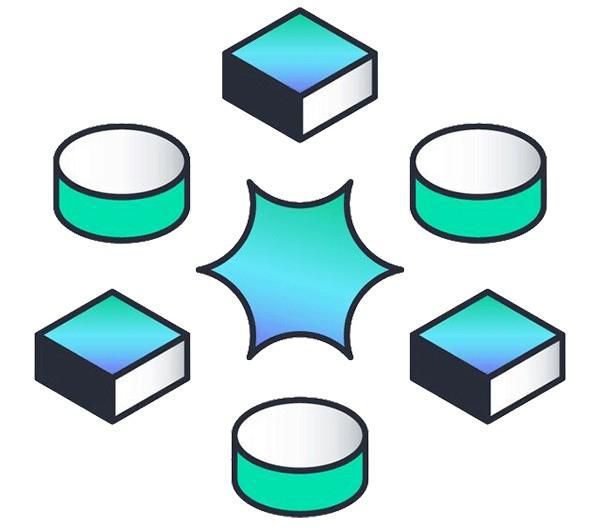 5Y NBD Exch HP MSR4012 Router