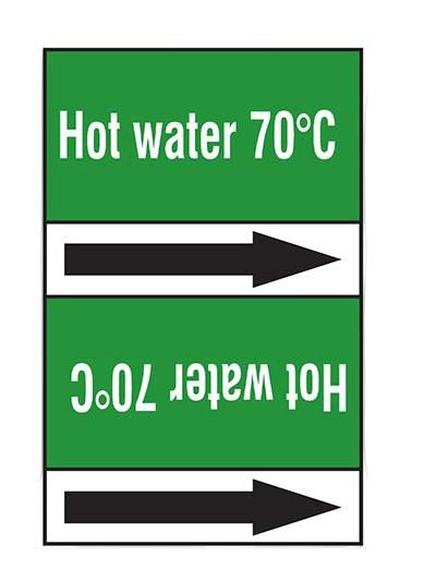 Roll form Pipe Markers with 