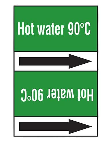 Roll form Pipe Markers with 