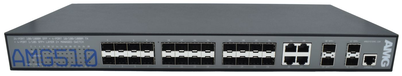 Commercial Managed Switch, 4