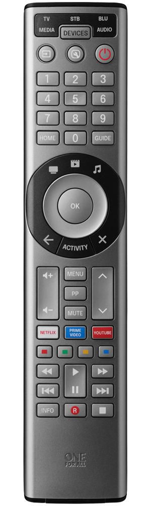 Urc7956 Remote Control Ir 