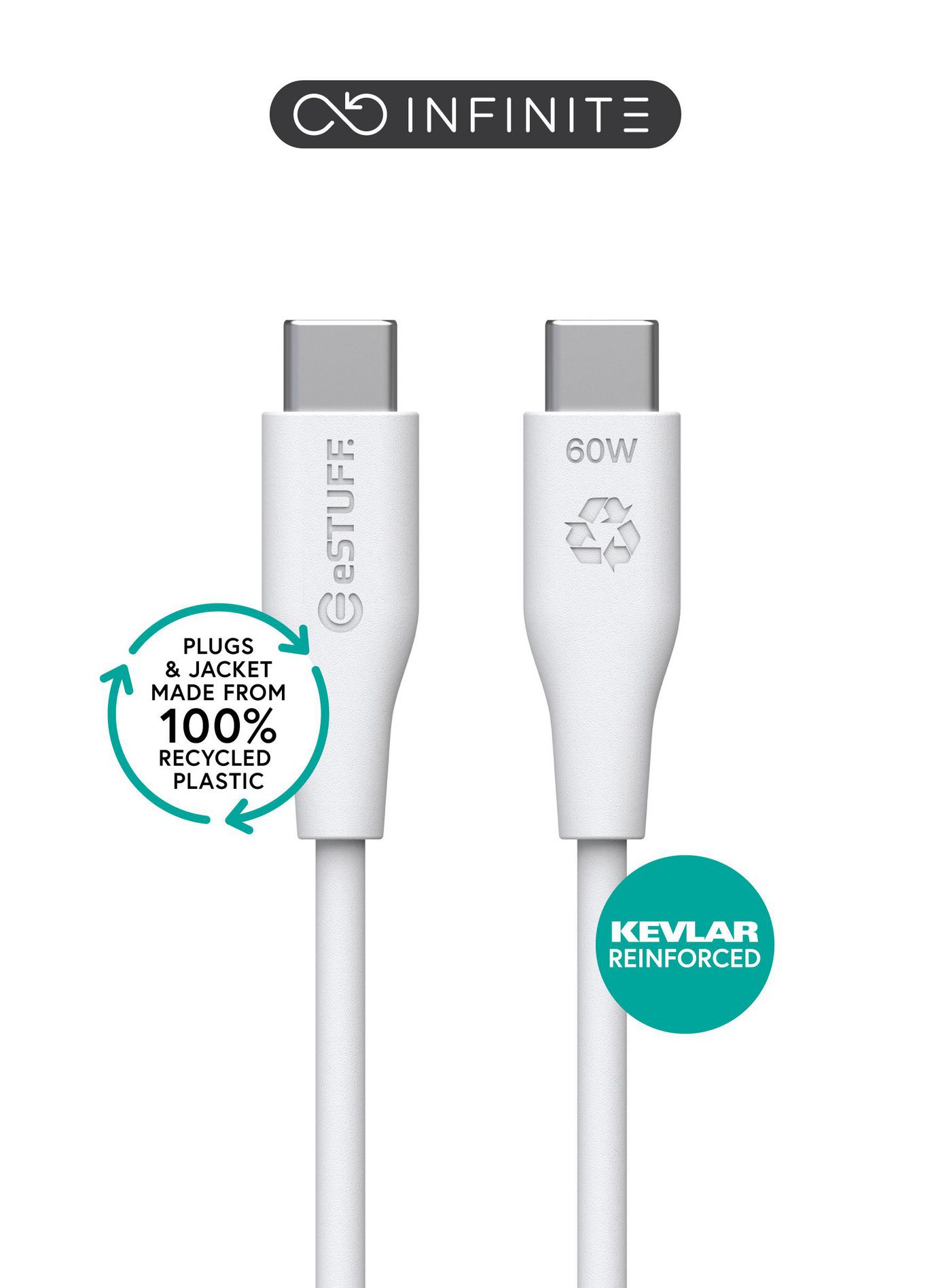 INFINITE (GRS) USB-C до USB-C