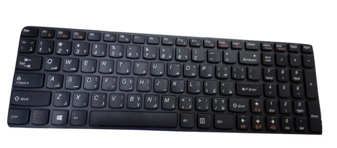Keyboard (US)