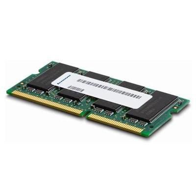 16Gb Ddr4-2133 Memory Module 