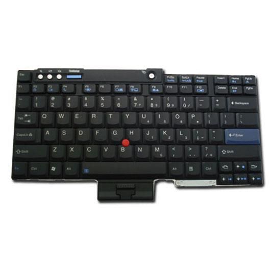 Keyboard (TURKISH)
