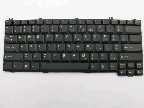 Keyboard (SWEDISH)