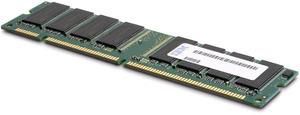 8Gb PC3-10600 CL9 EEC DDR3