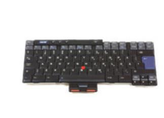 Keyboard (SWEDISH)
