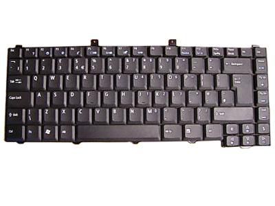Keyboard (GREEK)