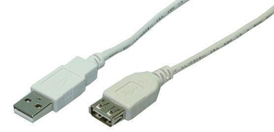 USB 2.0 cable, USB-A/M to