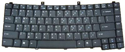 Keyboard (BELGIAN)